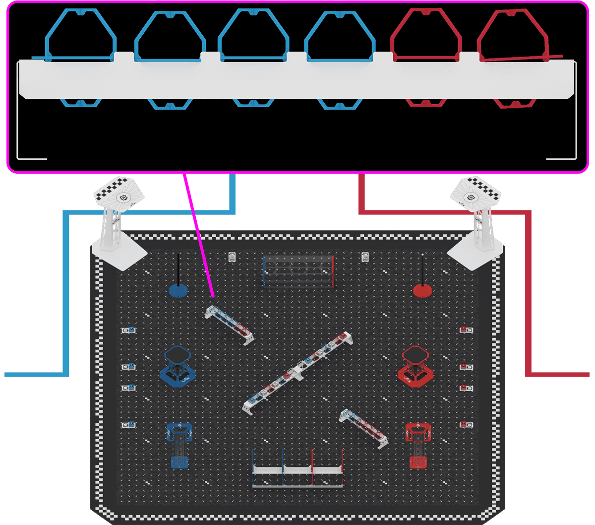 The rack sits in the upper left quarter of the Field, between the blue Pole Goal near the top edge and the left end of the Long Rack.