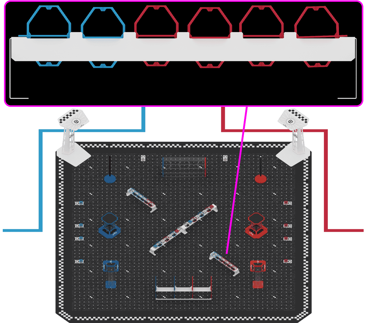 The rack sits in the lower right quarter of the Field, between the right end of the Long Rack and the red Cargo Platform Goal.
