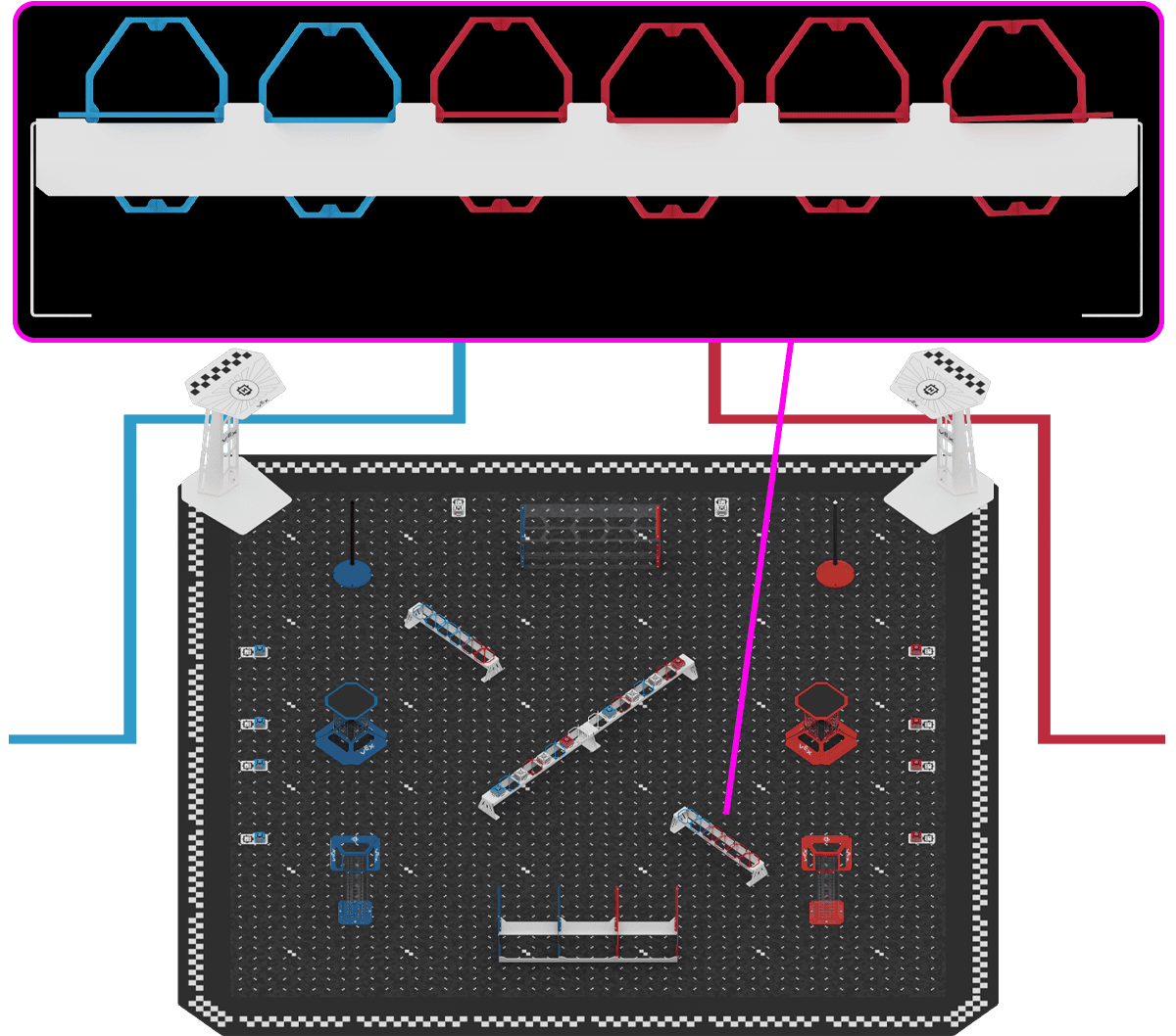 The rack sits in the lower right quarter of the Field, between the right end of the Long Rack and the red Cargo Platform Goal.