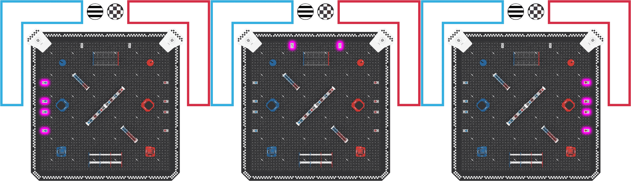 Each of the three Fields is drawn from above with the Flight Stations at the top. In the first, the four plates down the left border are highlighted; in the second, the two plates at the top either side of the Drop Zone; in the third, the four plates down the right border.