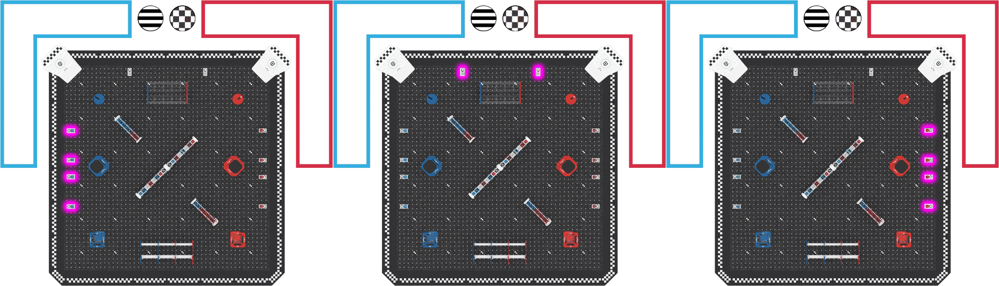Each of the three Fields is drawn from above with the Flight Stations at the top. In the first, the four plates down the left border are highlighted; in the second, the two plates at the top either side of the Drop Zone; in the third, the four plates down the right border.