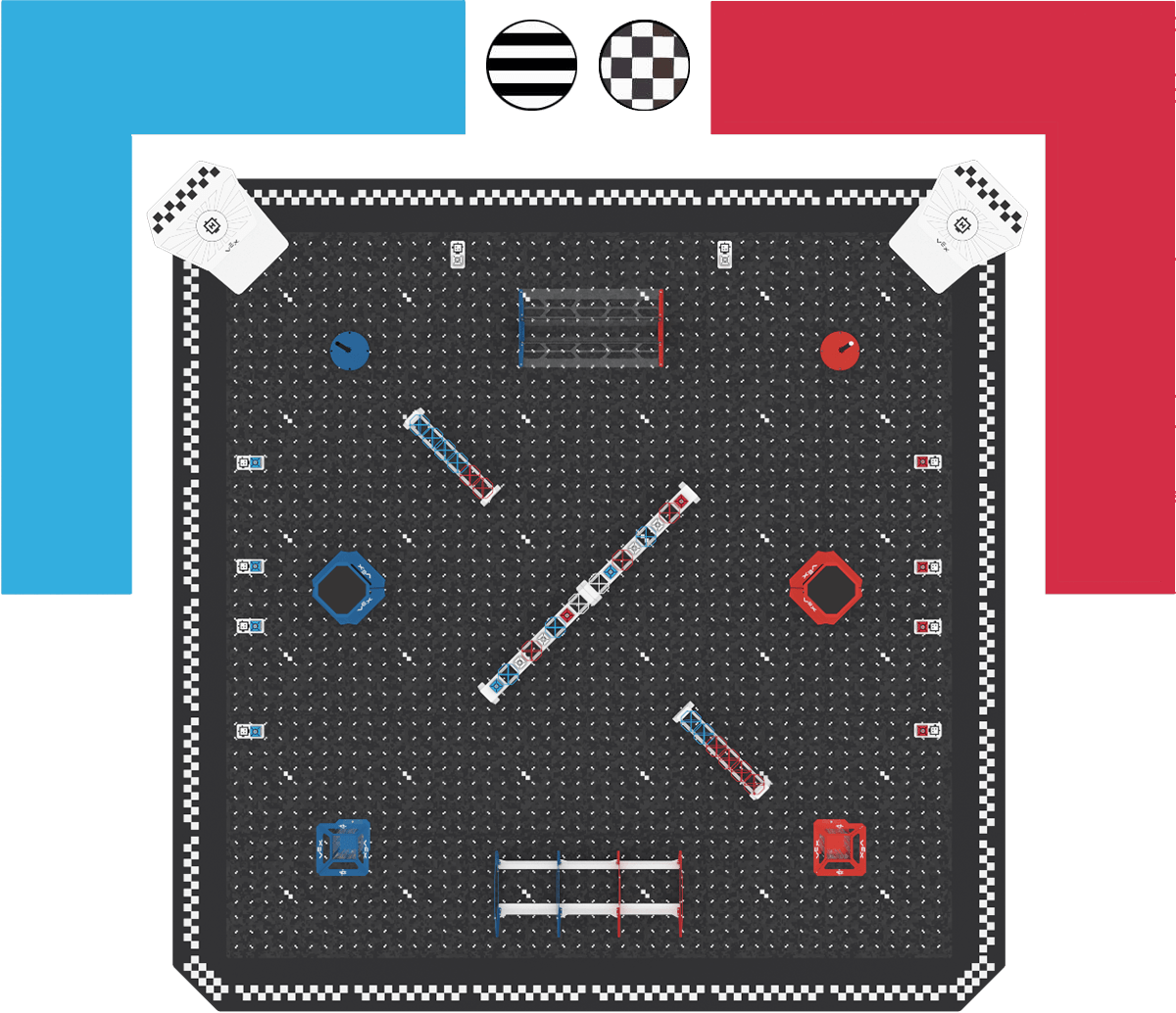The Field from above, Flight Station side at the top. The striped and checkered referee circles sit side by side outside the middle of the top edge; the blue Flight Team Member area wraps around the top left corner and the red area around the top right.