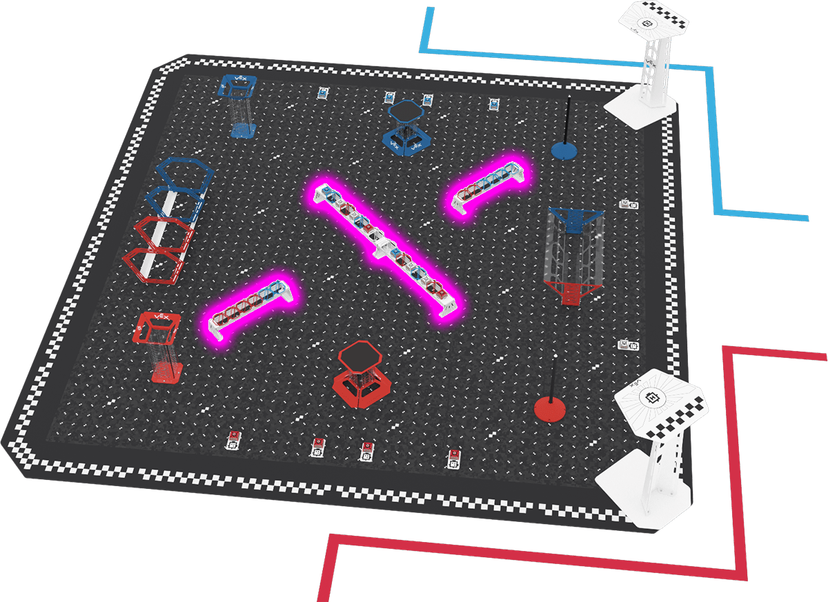 The Long Rack runs diagonally across the middle of the Field. One Short Rack sits to its far right and the other to its near left.