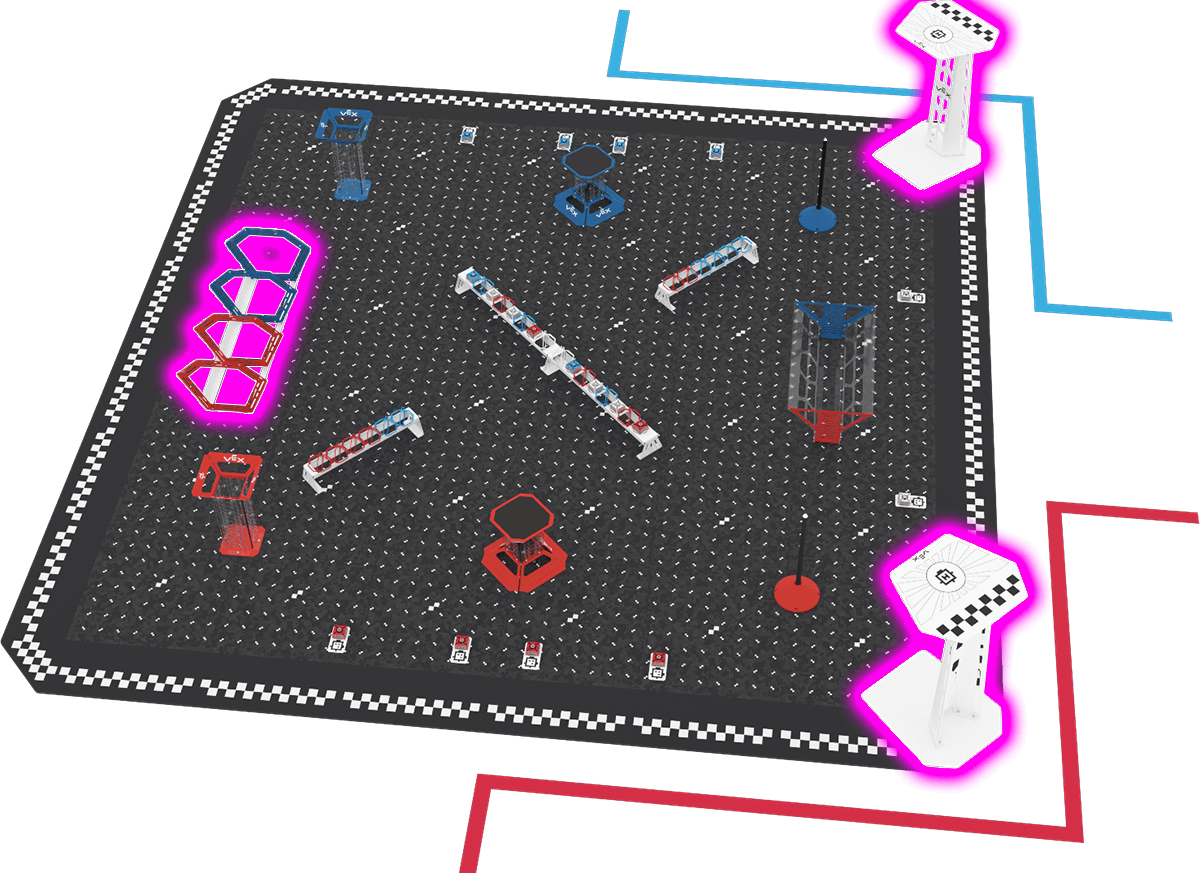 The Ring Tunnel runs along the left edge of the Field. The two Field Platforms stand outside the far right and near right corners, at the ends of the blue and red Flight Station lines.